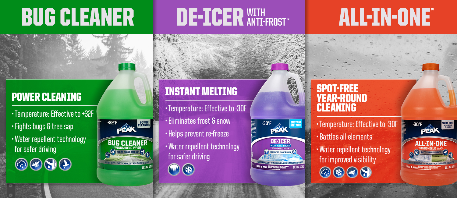 PEAK De-Icer -30˚F with Anti-Frost Windshield Wash - Old World Industries